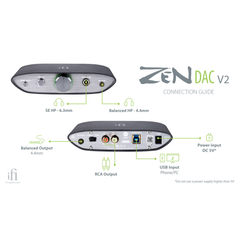 ZEN DAC V2