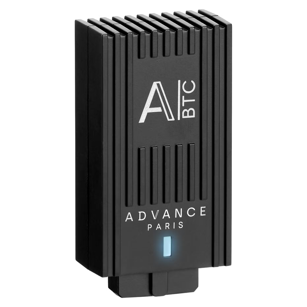 A-BTC