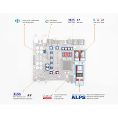 Pro iDSD 4.4 - Outlet