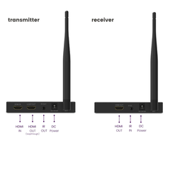 TV Anywhere Wireless HD 2