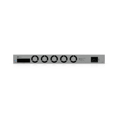 UniFi Switch Pro XG Aggregation